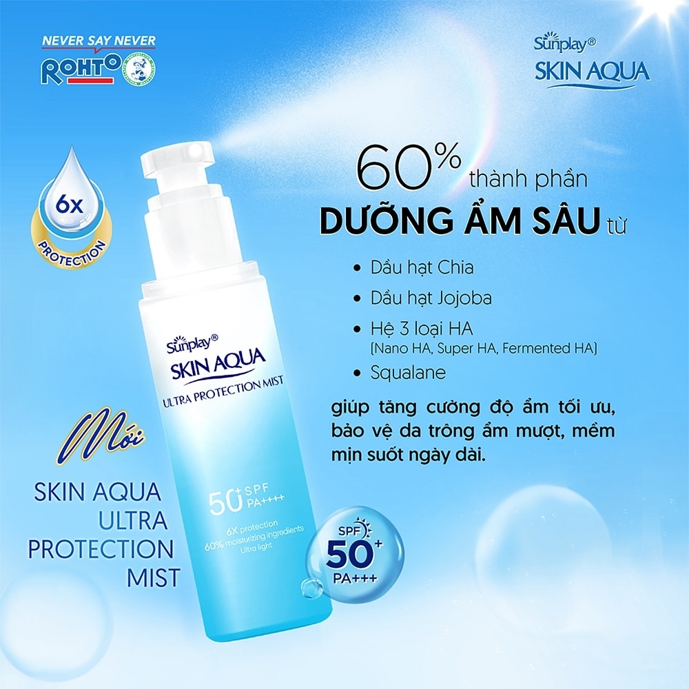 Xịt Chống Nắng Sunplay Skin Aqua Ultra Protection Mist SPF50+/PA++++ 60ml