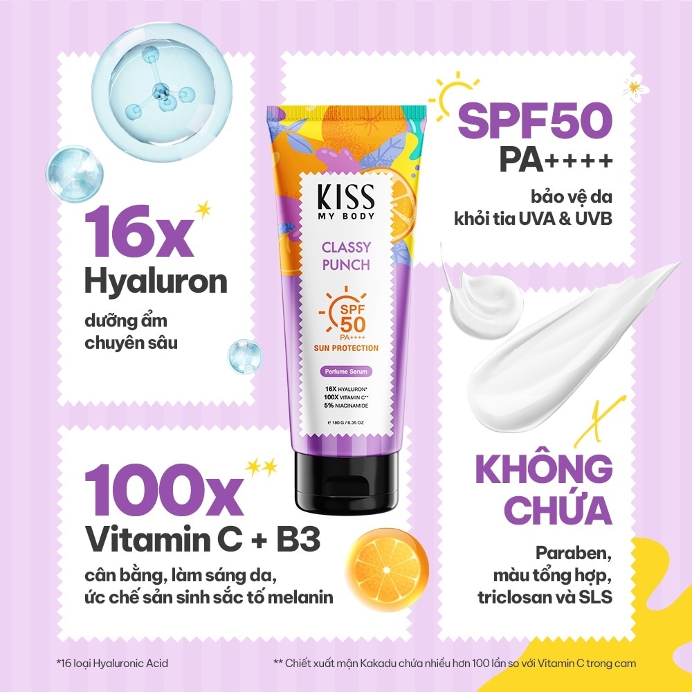 Kiss My Body Sun Protection Perfume Serum SPF50 PA++++ Classy Punch 180g