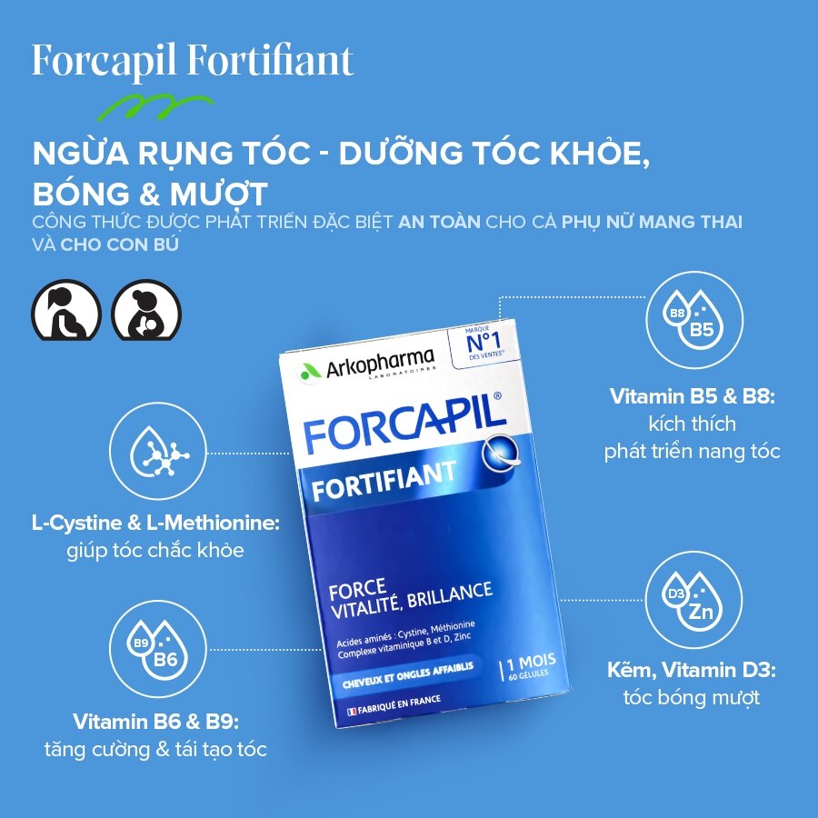 Thực Phẩm Bảo Vệ Sức Khỏe Viên Uống Hỗ Trợ Mọc Tóc và Giảm Rụng, Arkopharma Forcapil Fortifiant 60 Viên