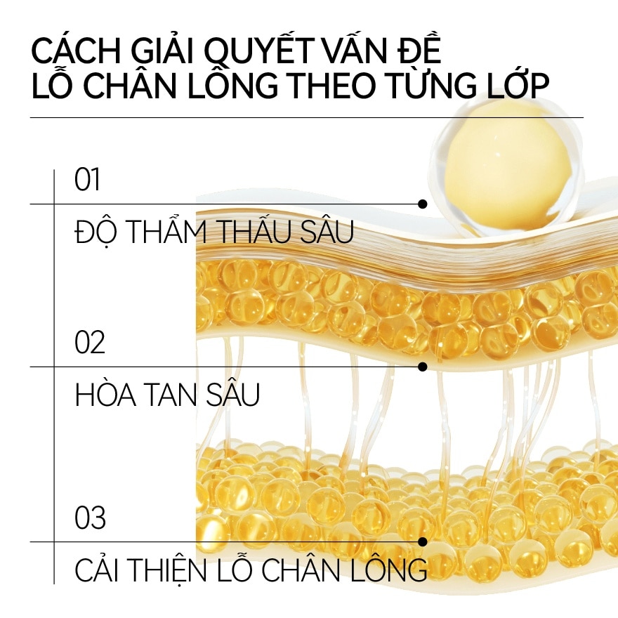 Tinh Chất Lanbena Thu Nhỏ Lỗ Chân Lông Pore Minimizing Serum 30ml