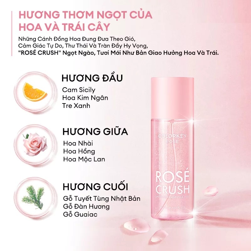 Colorkey Rosé Rosé Crush Shimmer Fragrance 100ml