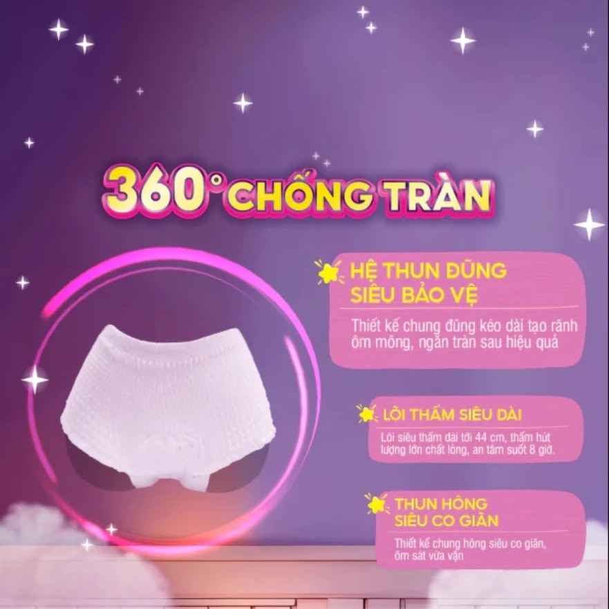 Băng Vệ Sinh Dạng Quần Diana Comfy Night Size M-L 5 Miếng