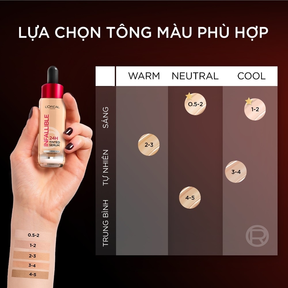 Kem Nền L'Oreal Paris Infallible 24H Tinted Serum 30ml .#1-2 Rosy Light