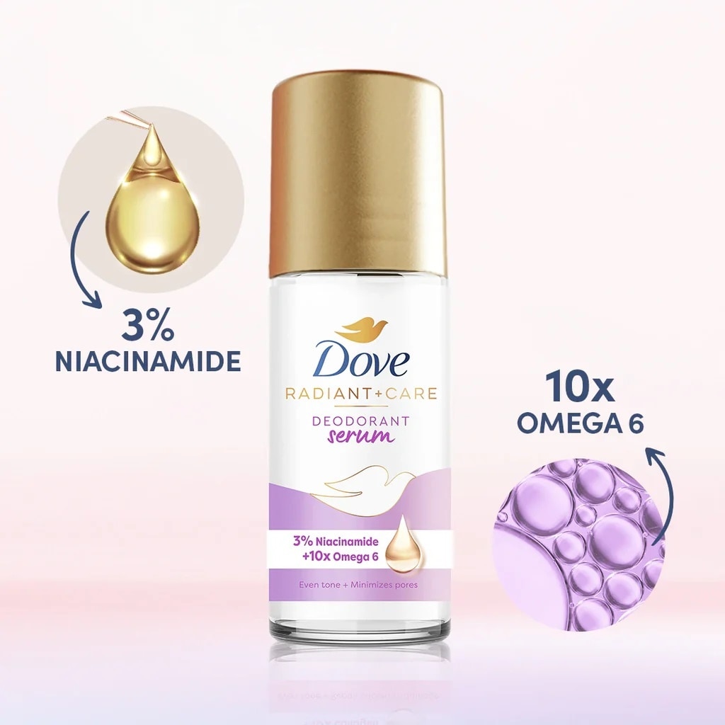 Radiant + Care Deodorant Serum 3% Niacinamide + 10X Omega6 45ml