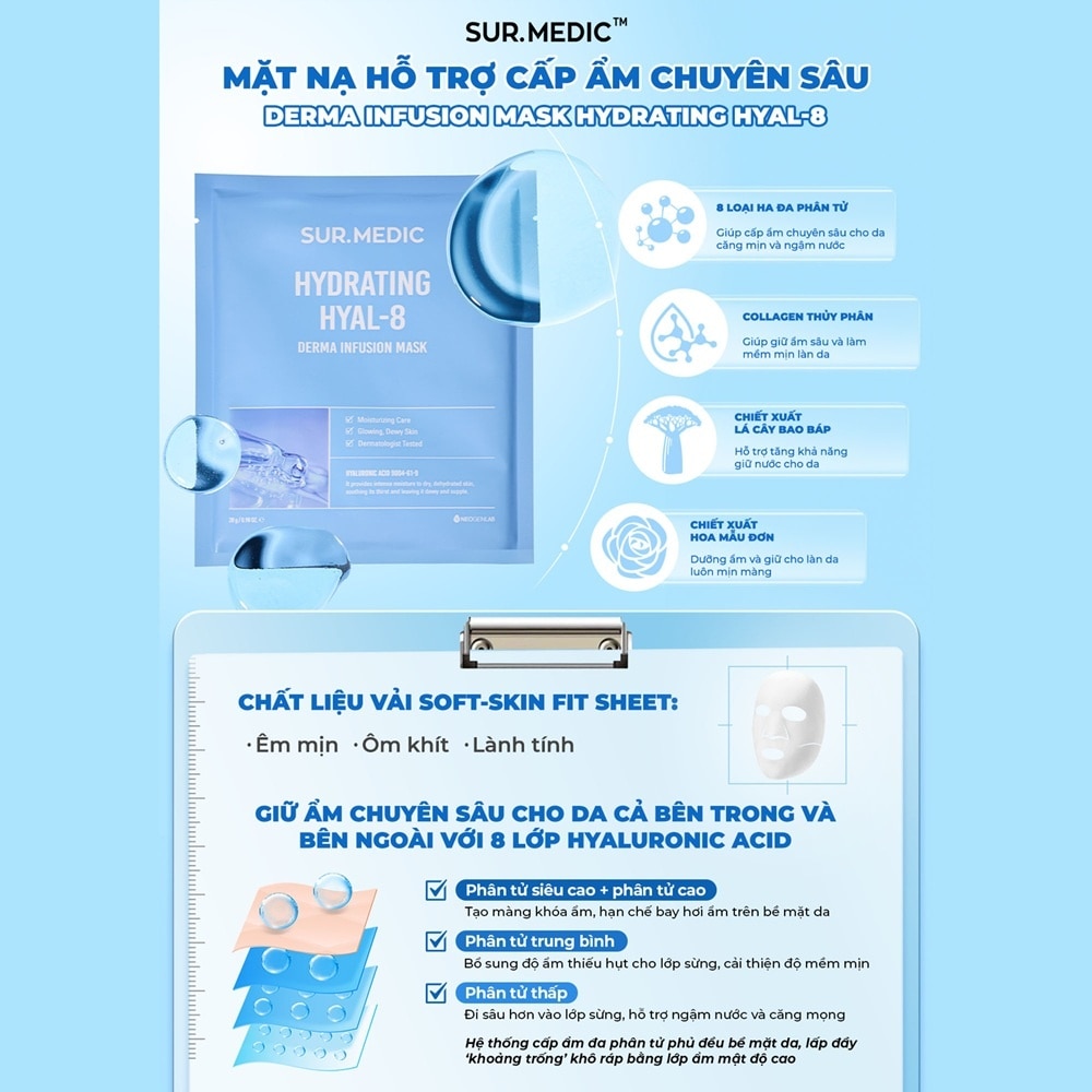 Mặt Nạ Cấp Ẩm Sur.Medic Derma Infusion Mask Hydrating Hyal-8 28g