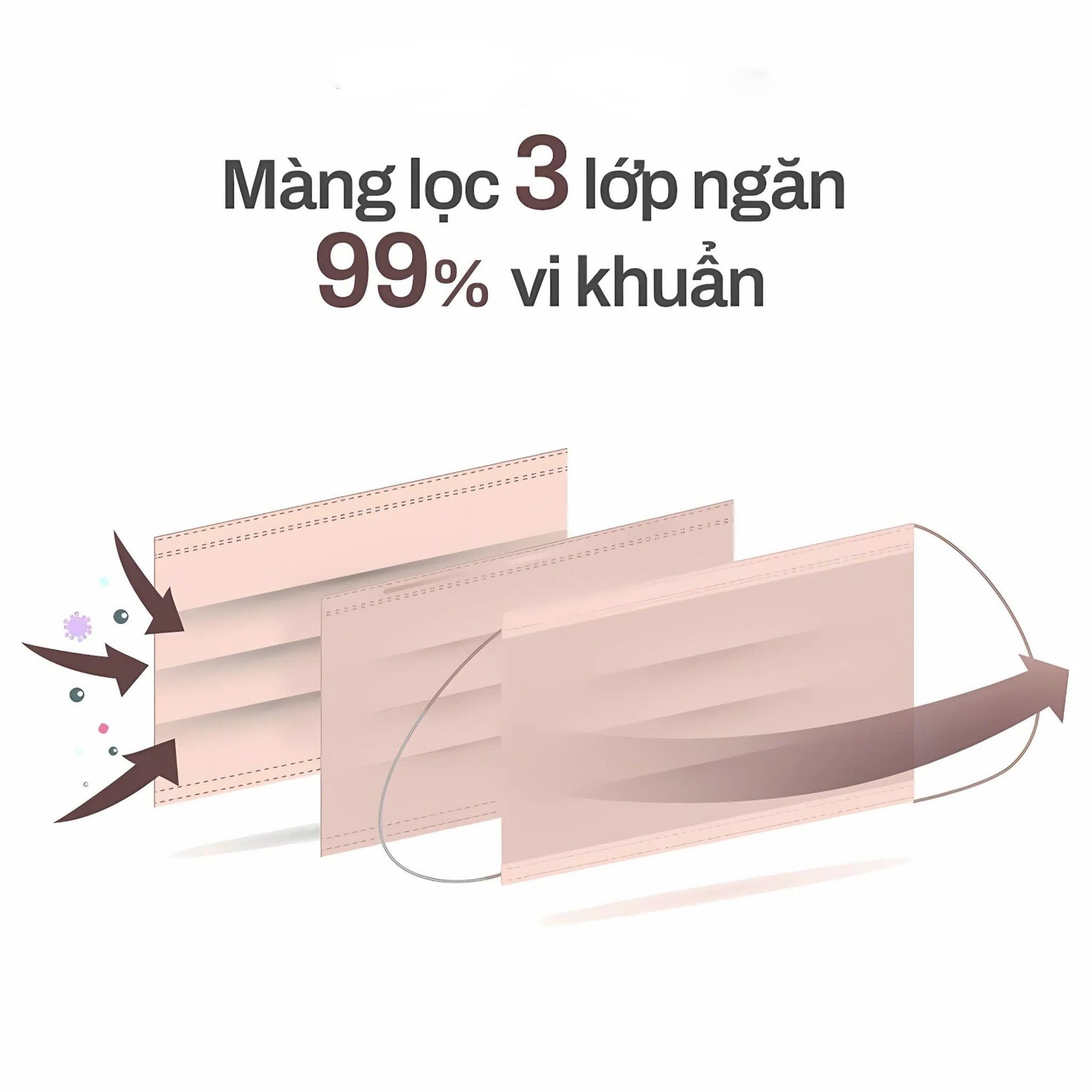 Khẩu Trang Anyguard Sense Pastel Màu Hồng Cam Đất 30Cái