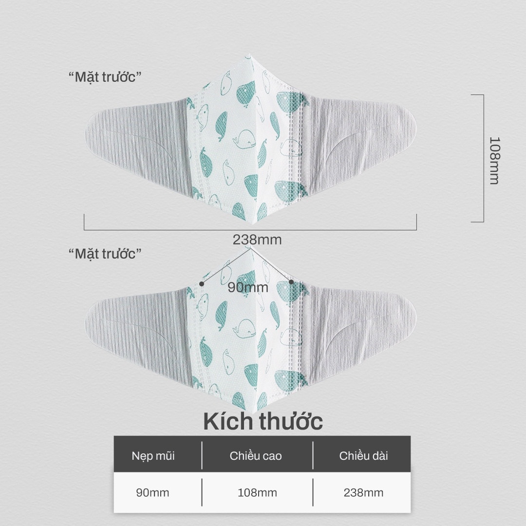 Khẩu Trang Cho Bé Anyguard 2D Dưới 4 Tuổi 30Cái