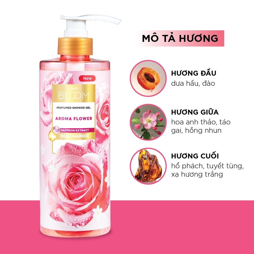Sữa Tắm Nước Hoa Cindy Bloom Aroma Flower 640g