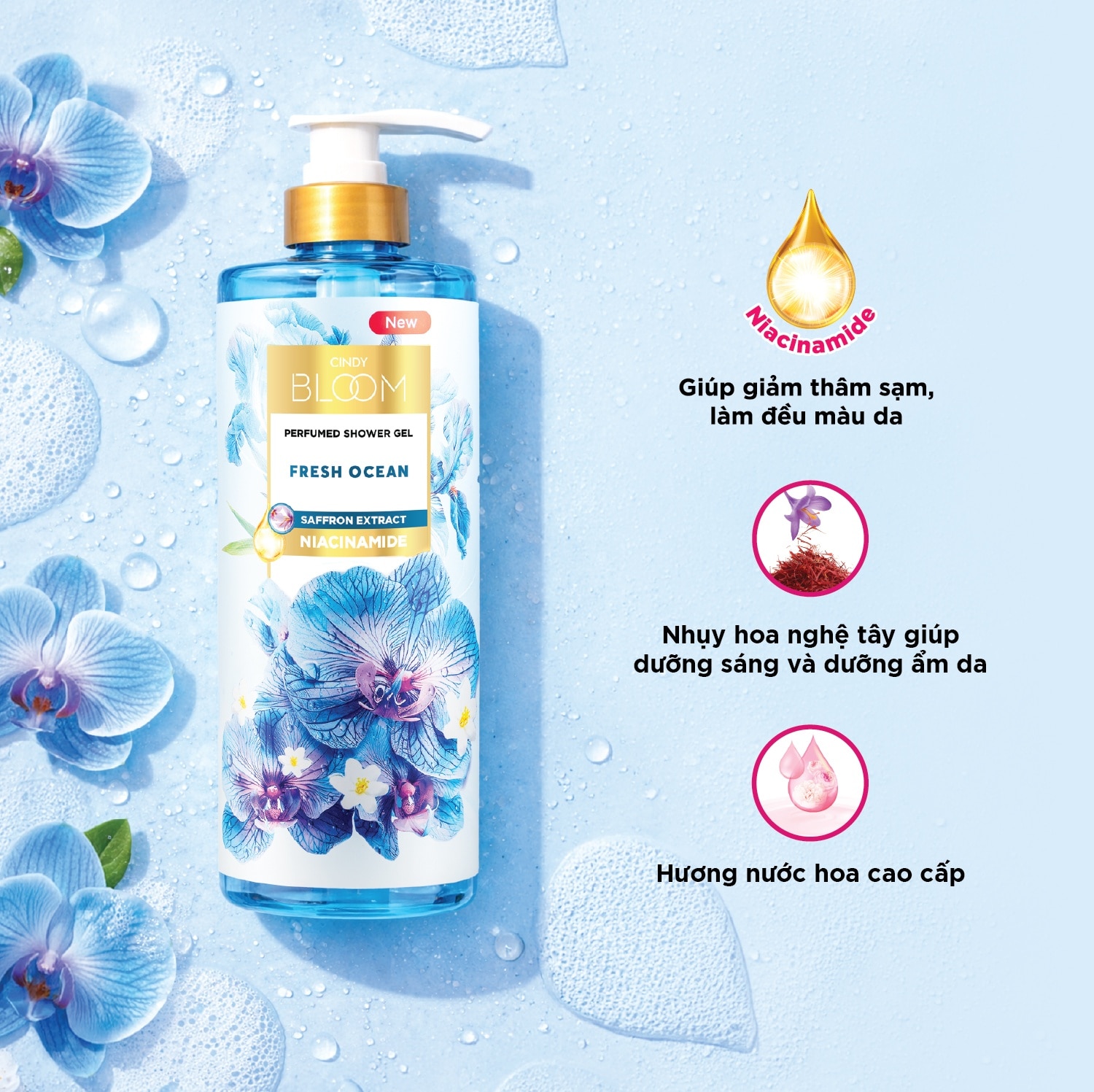Sữa Tắm Nước Hoa Cindy Bloom Fresh Ocean 640g