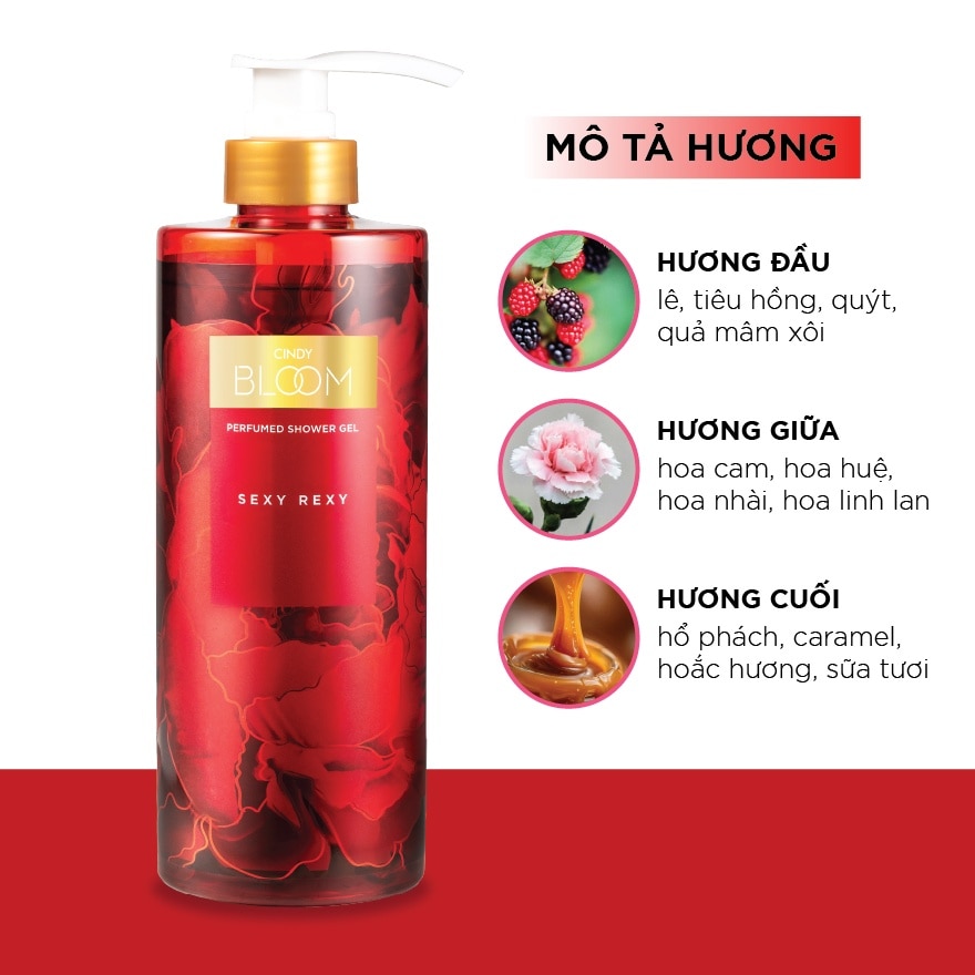 Sữa Tắm Nước Hoa Cindy Bloom Sexy Rexy 640g