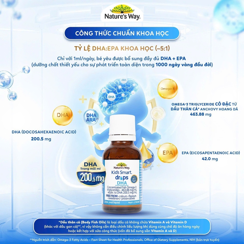 Thực Phẩm Bảo Vệ Sức Khỏe Nature's Way Kids Smart Drops DHA 20ml