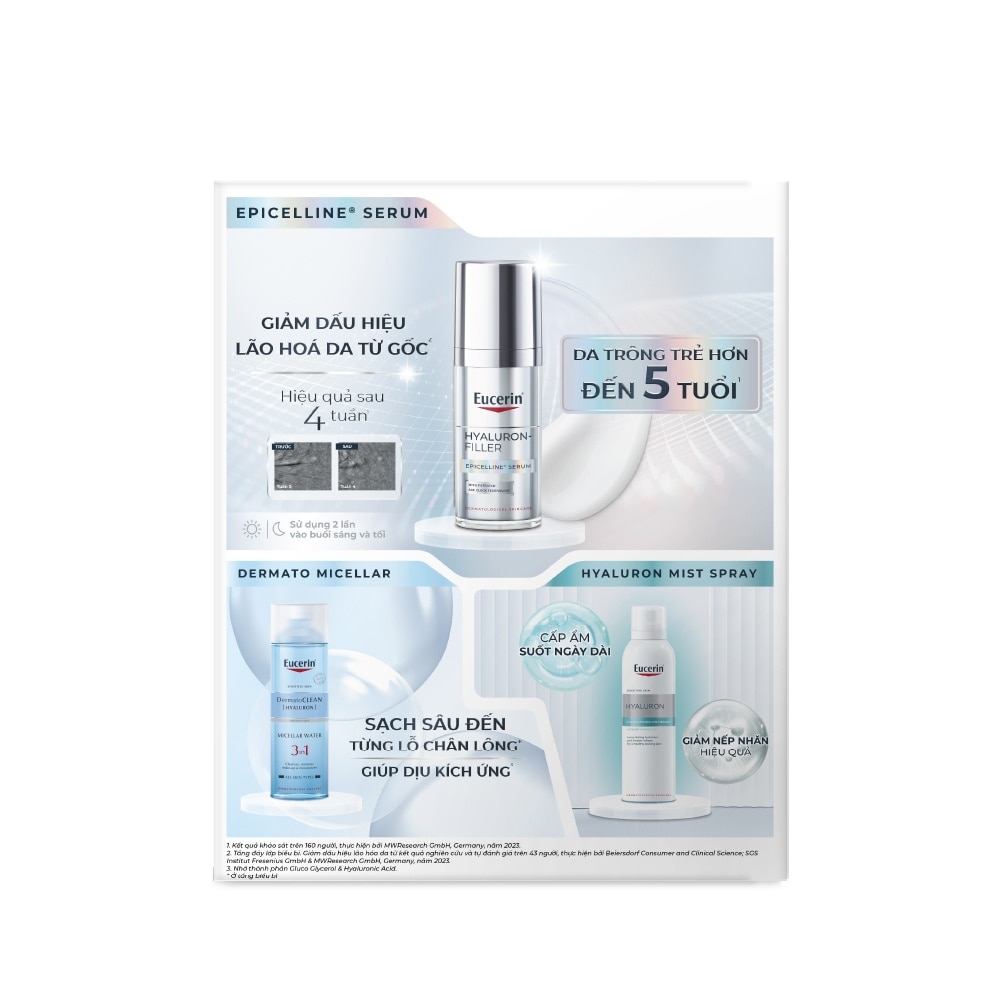 Combo Eucerin (Tinh Chất Hyaluron-Filler 30ml +Xịt Dưỡng Ẩm 150ml + Nước Tẩy Trang 200ml) image