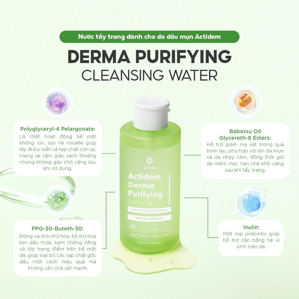 Actidem Derma Purifying Cleansing Water 500ml