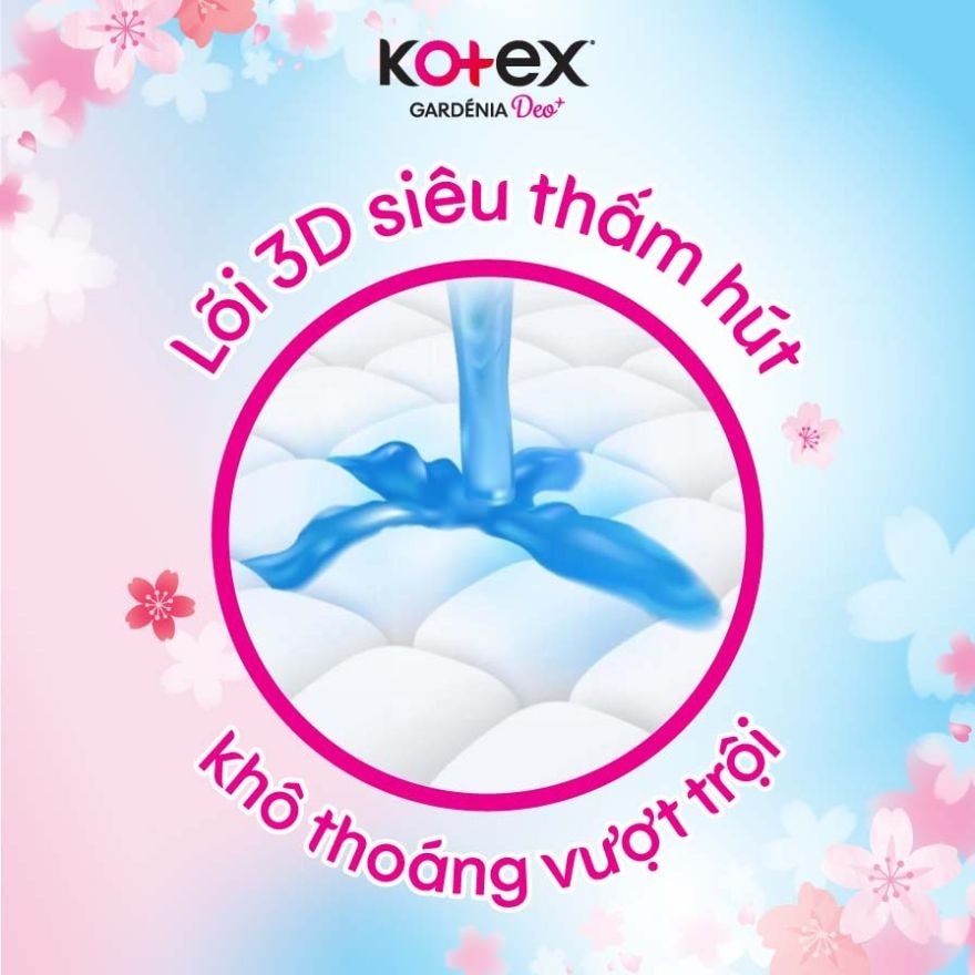 Băng Vệ Sinh Kotex Hoa Anh Đào Siêu Mỏng Cánh 23cm 20 Miếng image