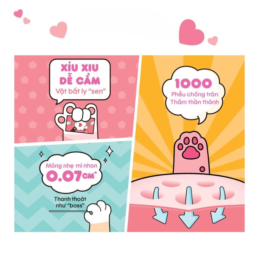 Băng Vệ Sinh Kotex Mini Meow Siêu Mềm Mỏng Có Cánh 24cm 8 Miếng image