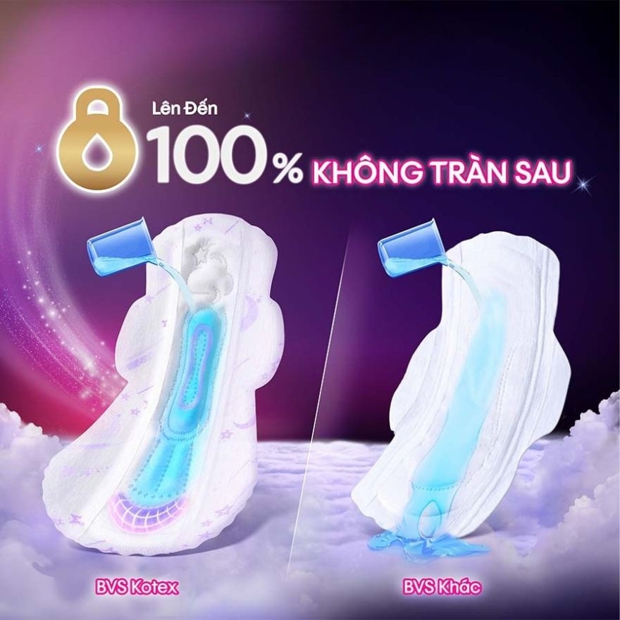 Băng Vệ Sinh Kotex Ban Đêm Mặt Bông Siêu Mỏng Cánh 35cm 8+1 Miếng image
