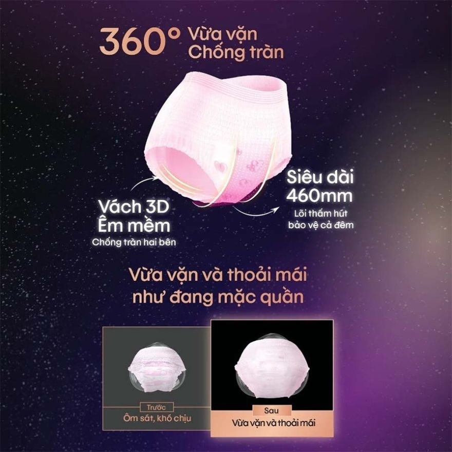 Băng Vệ Sinh Dạng Quần Kotex Max Protect Size M/L 5+1 Miếng image
