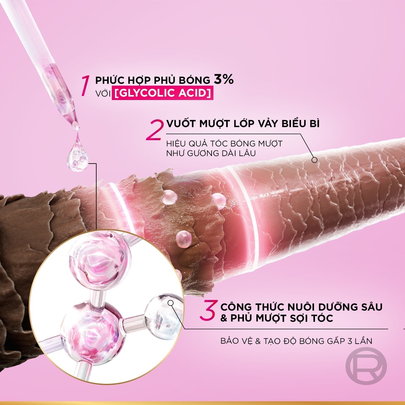 Dầu Xả L'oreal Elseve Glycolic Gloss Shine Sealing Conditioner 375ml image