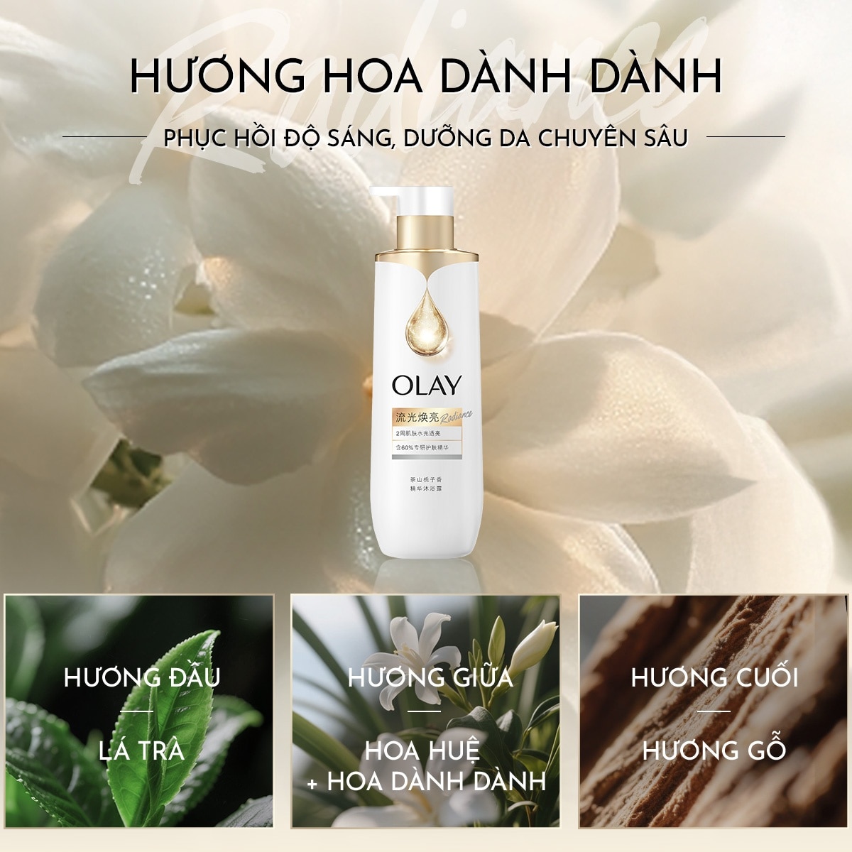 Olay Radiance Body Wash 500g image