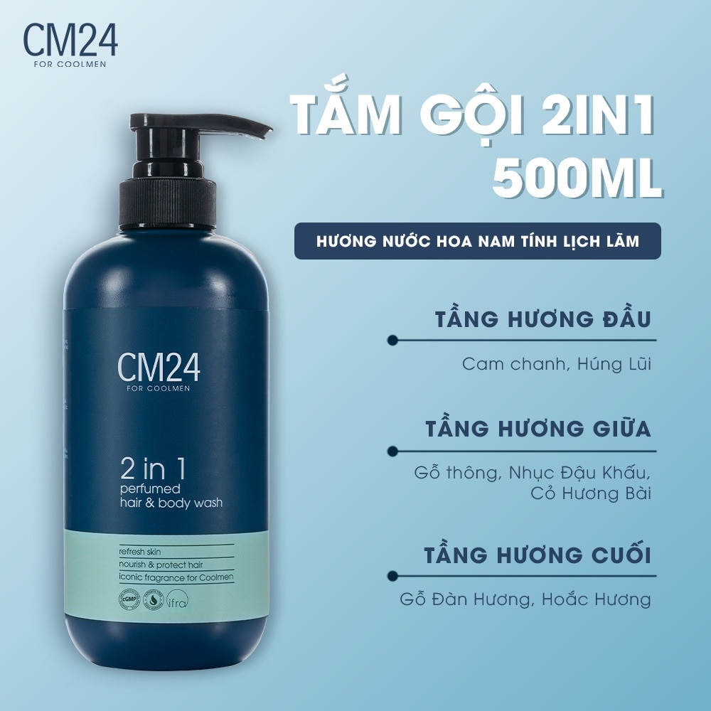 CM24 For Coolmen 2in1 Perfumed Body Wash 500ml image