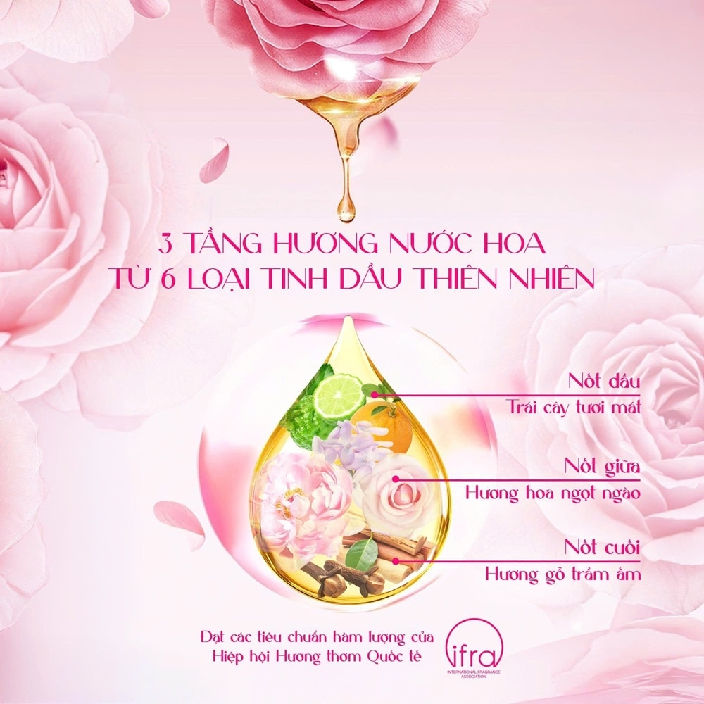 Sữa Tắm On The Body Perfume Body Wash Relaxing Purple 500g image